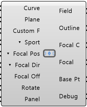 Field component in Grasshopper
