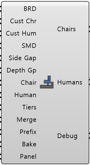 Seat 3D component in Grasshopper