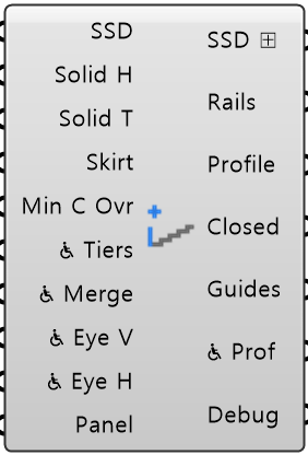 Section Plus component in Grasshopper