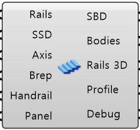 Stand 3D component in Grasshopper
