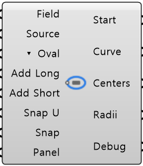 Startline Oval component in Grasshopper